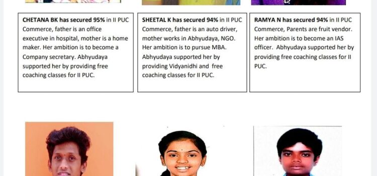 PUC 2021-22 Results – Star Performers from Abhyudaya on 18th June 2022