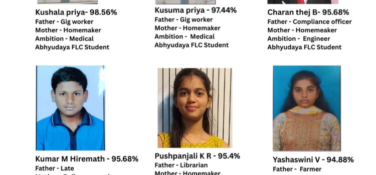 Abhyudaya SSLC 2025-26 Results