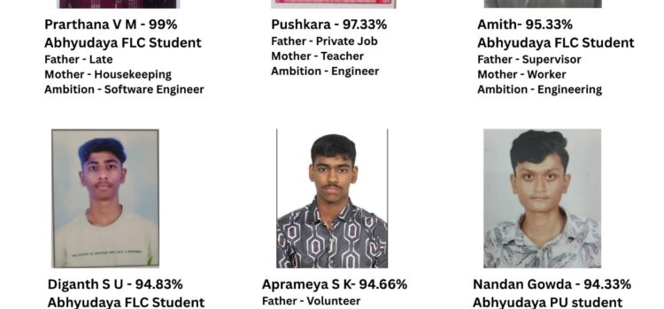 2nd PUC Science and Commerce Results 2025-26